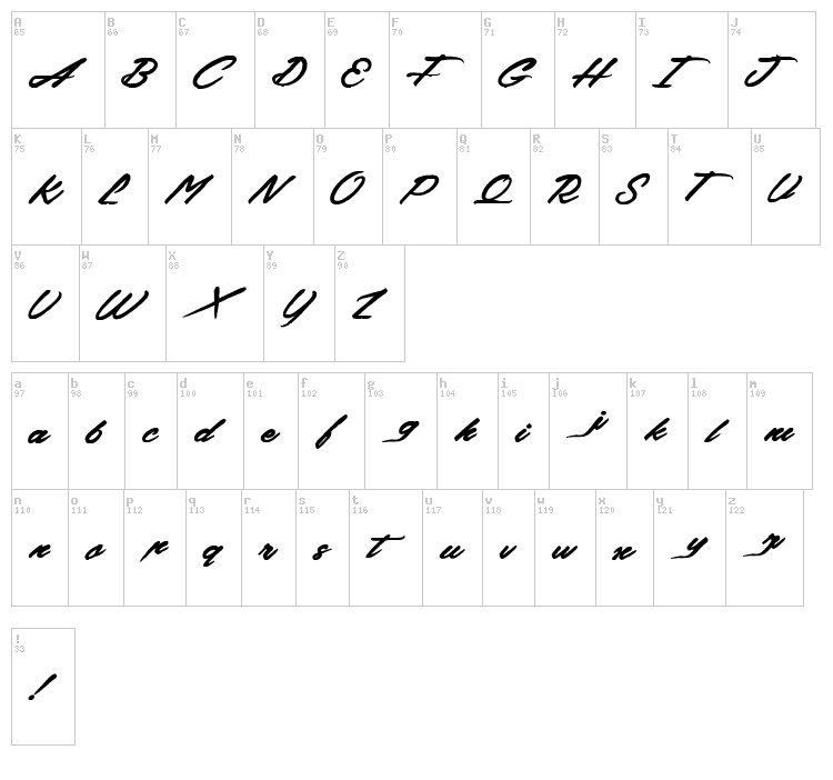 Back from the Dead font map